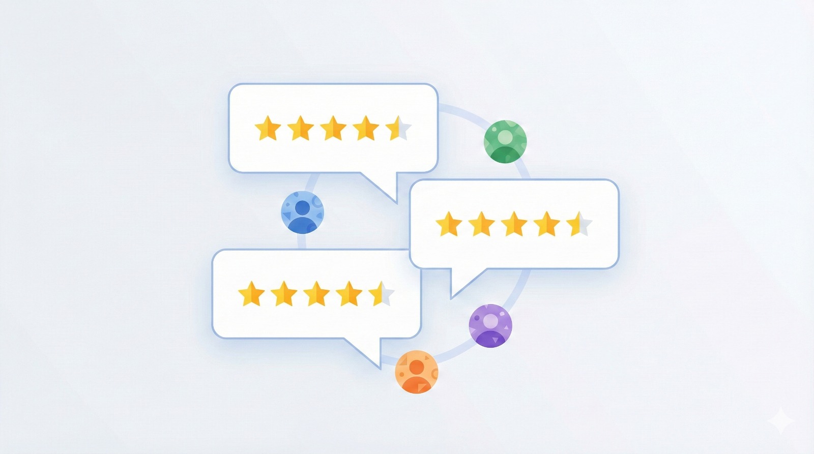 Testimoniale clienti HelpGent